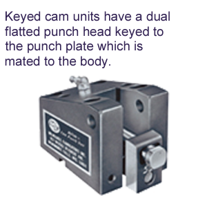 keyed