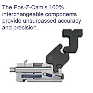 poszcam